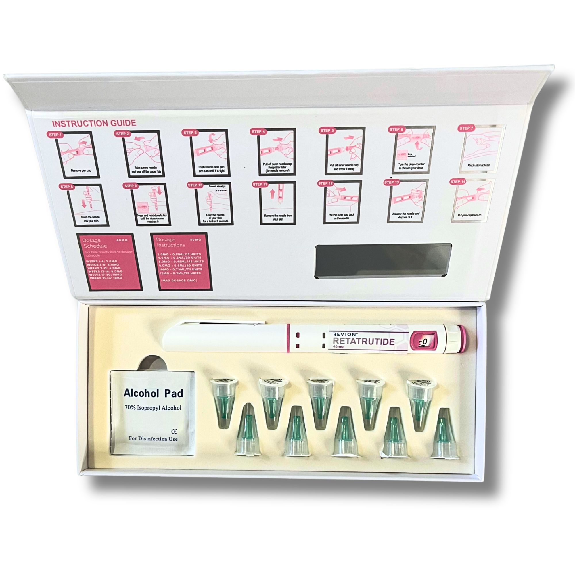 Verion vs Retatrutide Comparison